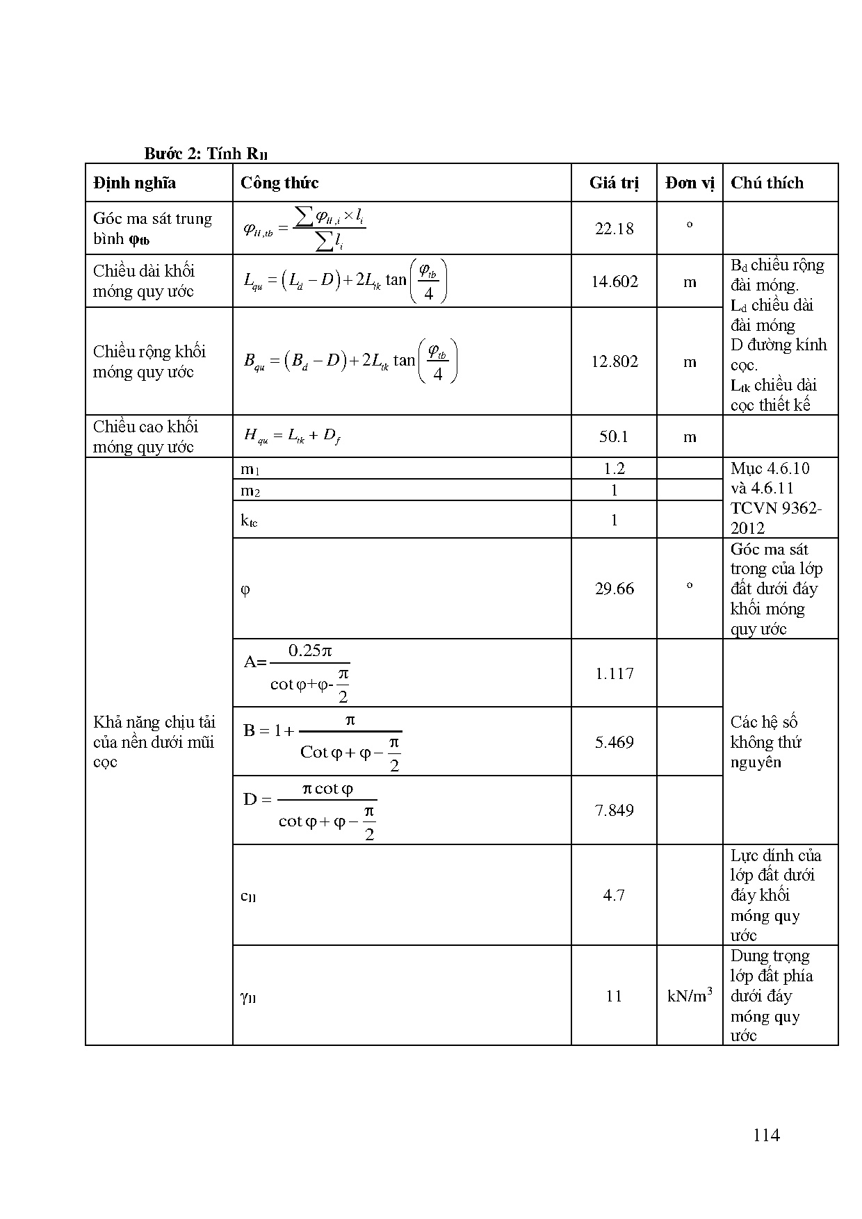 Ảnh một số trang tài liệu