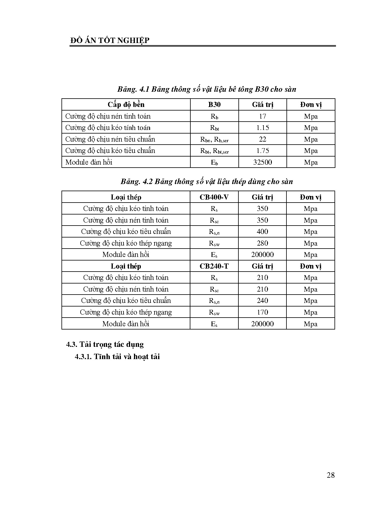 Ảnh một số trang tài liệu