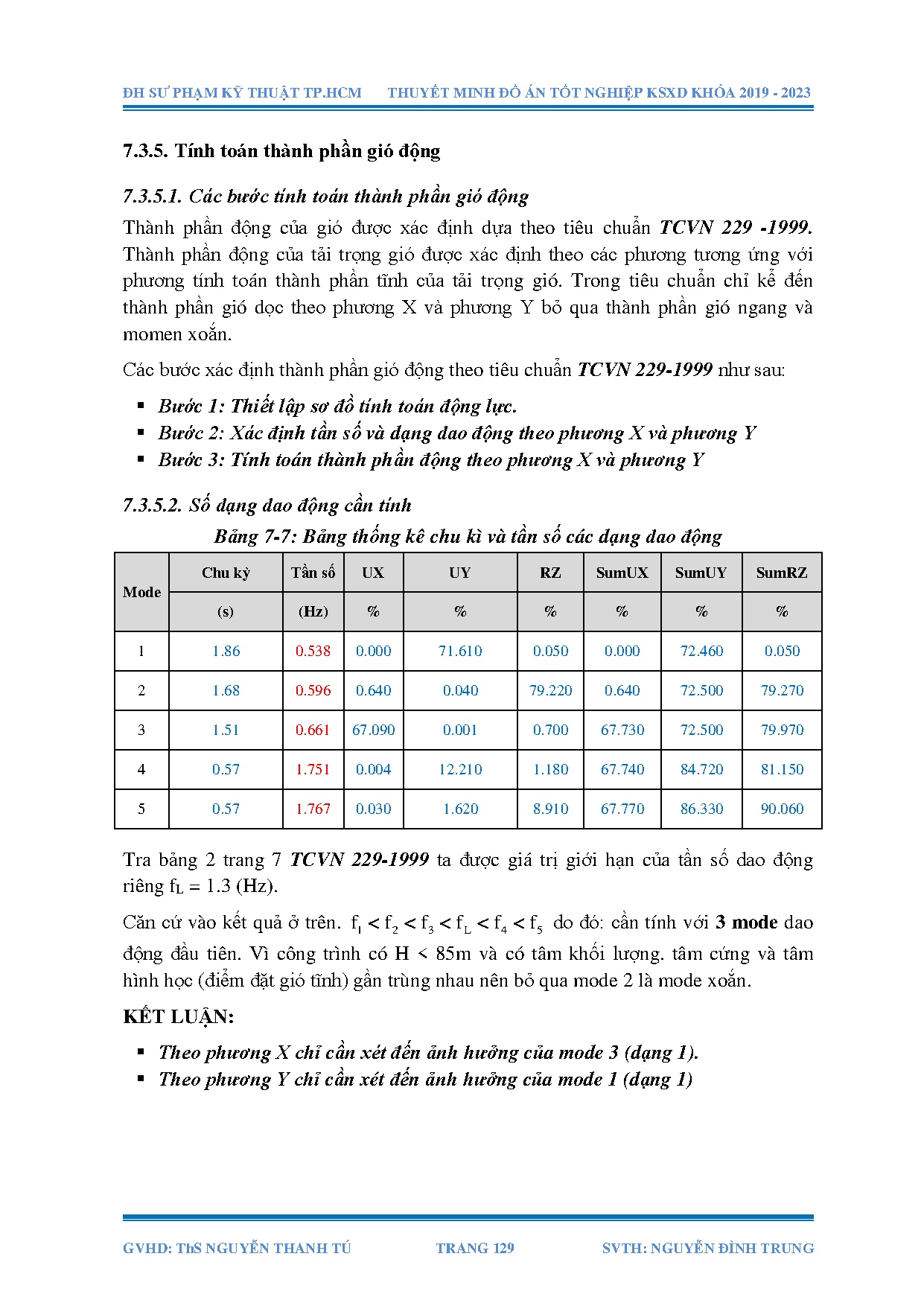 Ảnh một số trang tài liệu