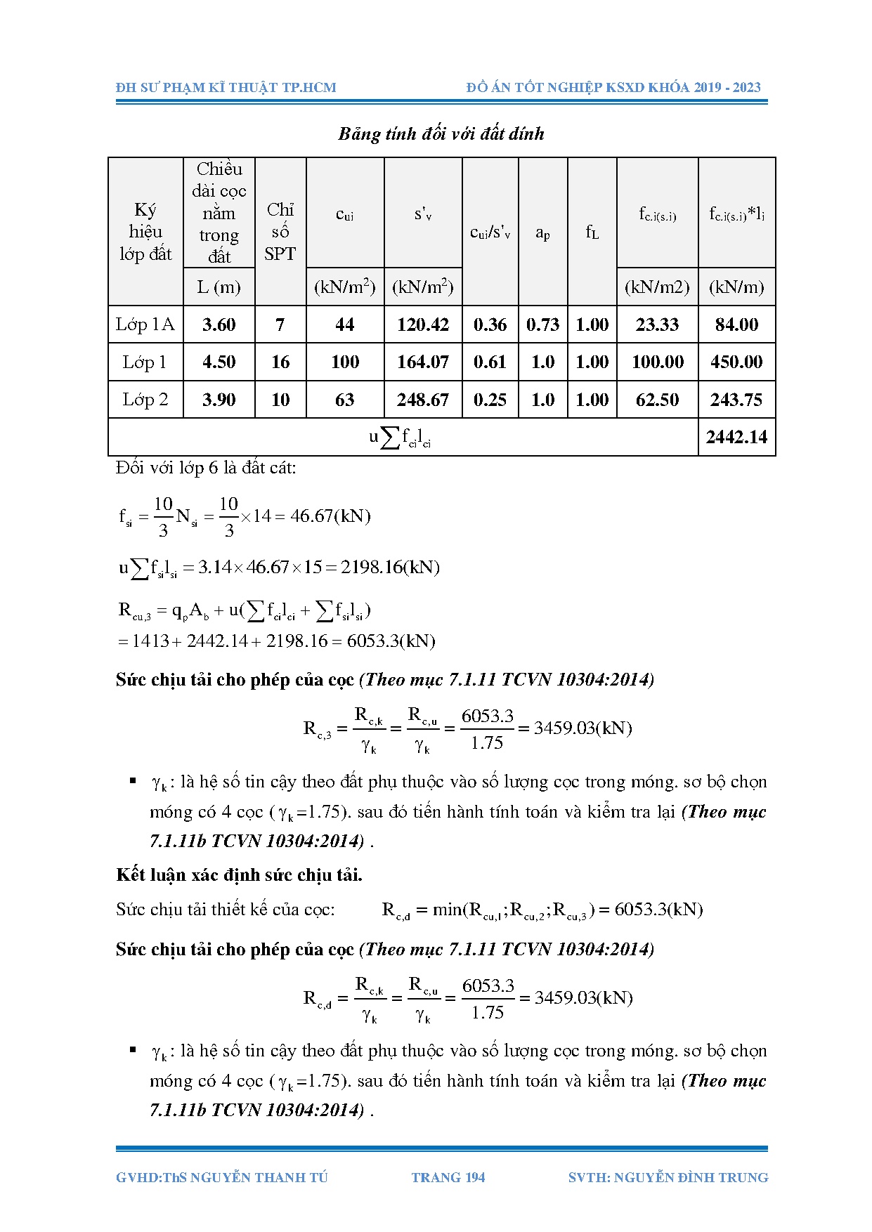 Ảnh một số trang tài liệu
