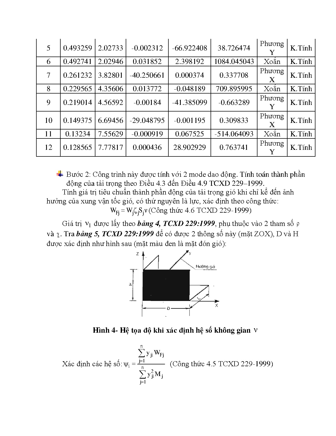 Ảnh một số trang tài liệu