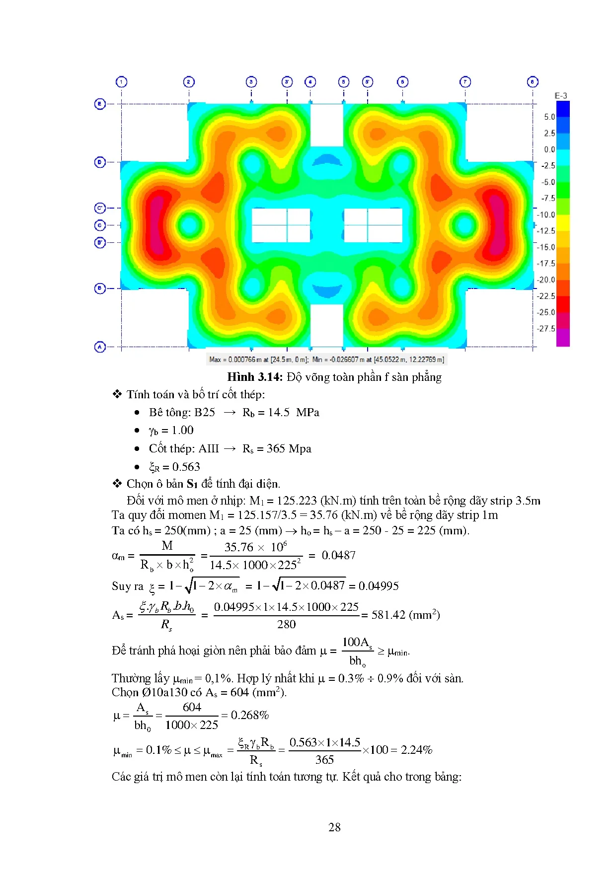 Đồ án tốt nghiệp - Thiết kế chung cư An Dương Vương: Đồ án tốt nghiệp ngành Công nghệ kỹ thuật CTXD - Trang 45