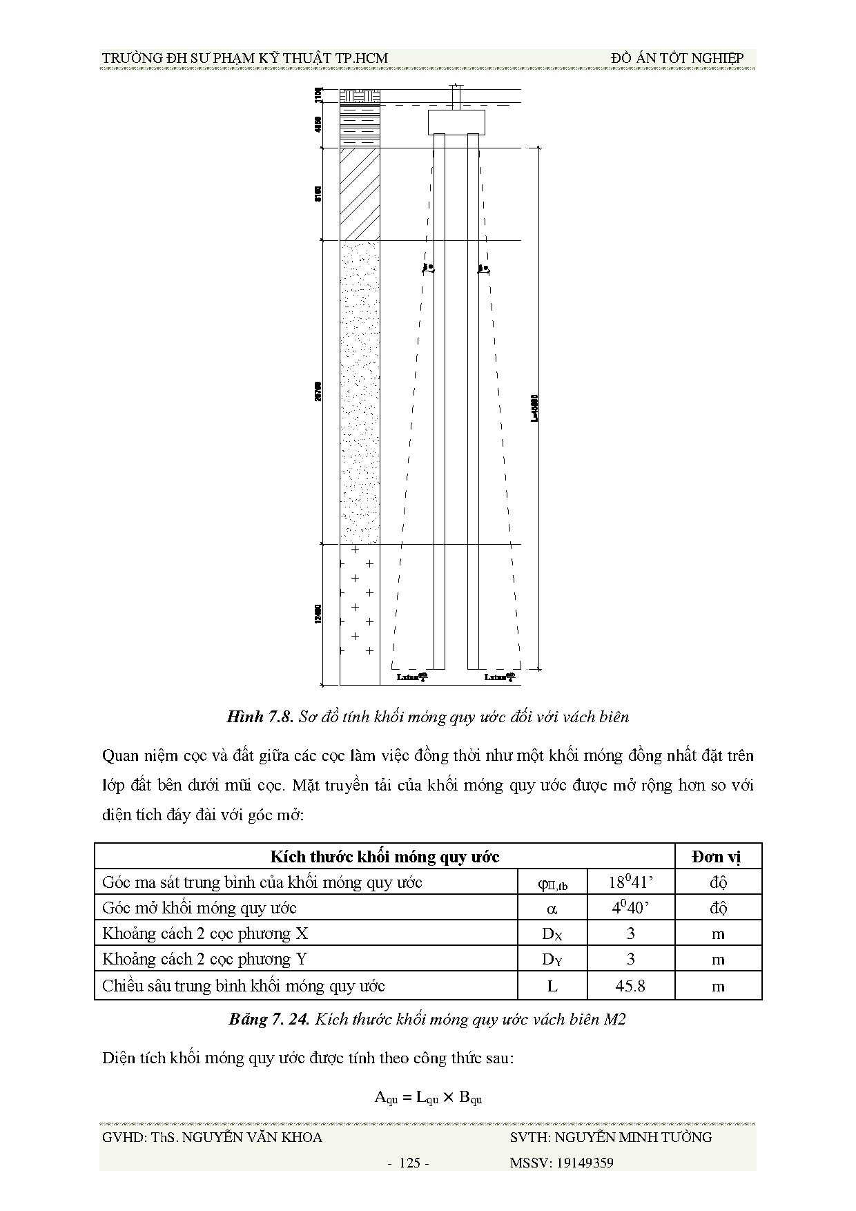Ảnh một số trang tài liệu