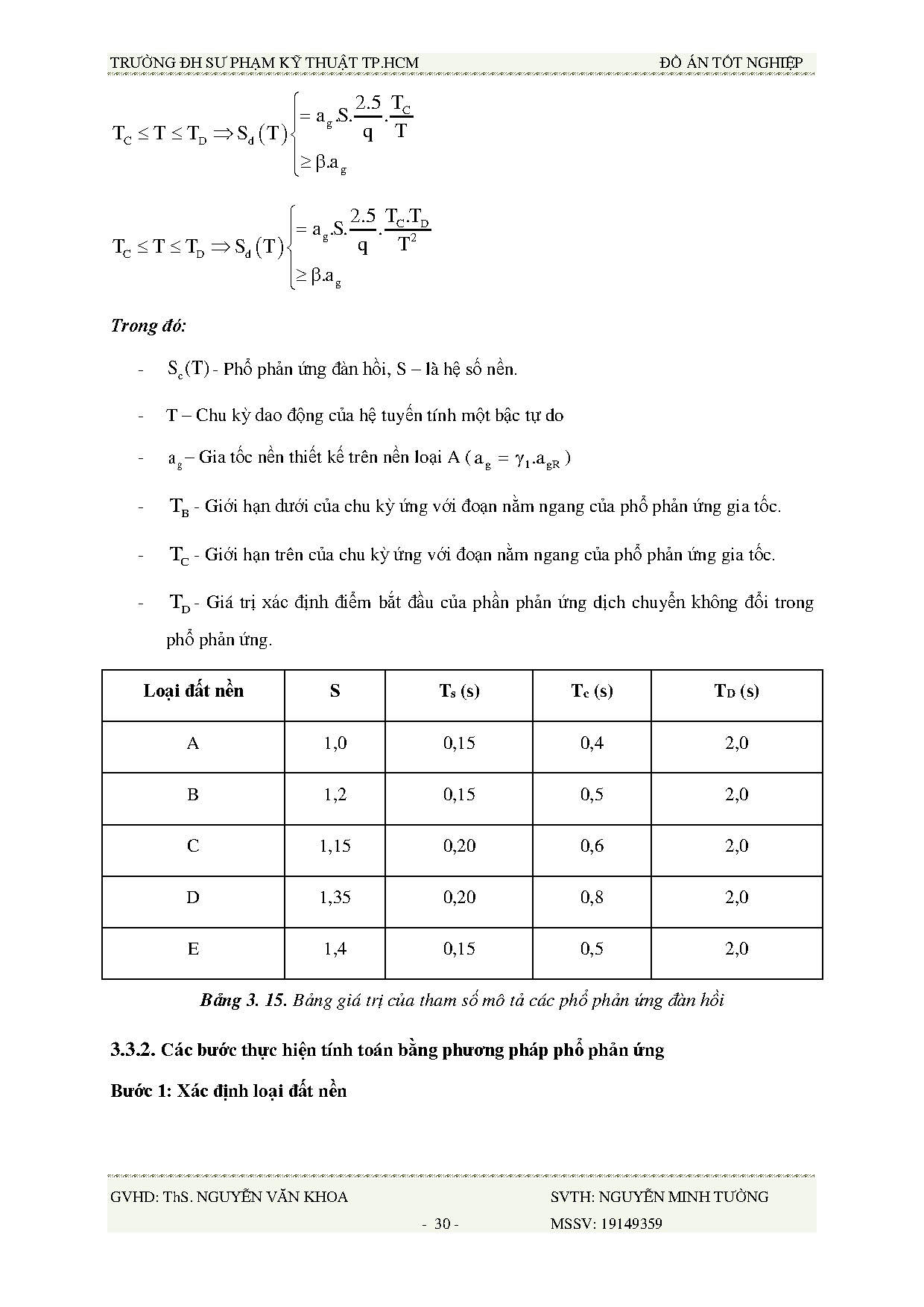 Ảnh một số trang tài liệu