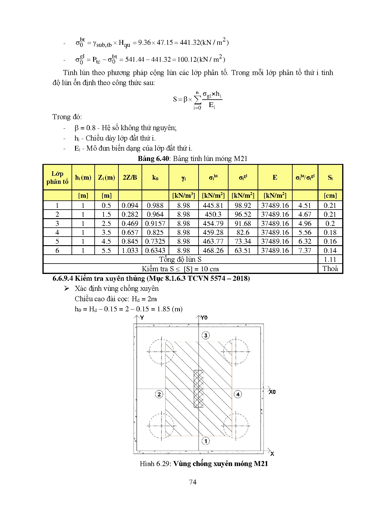 Đồ án tốt nghiệp - Tòa nhà văn phòng quận 8 - Trang 88