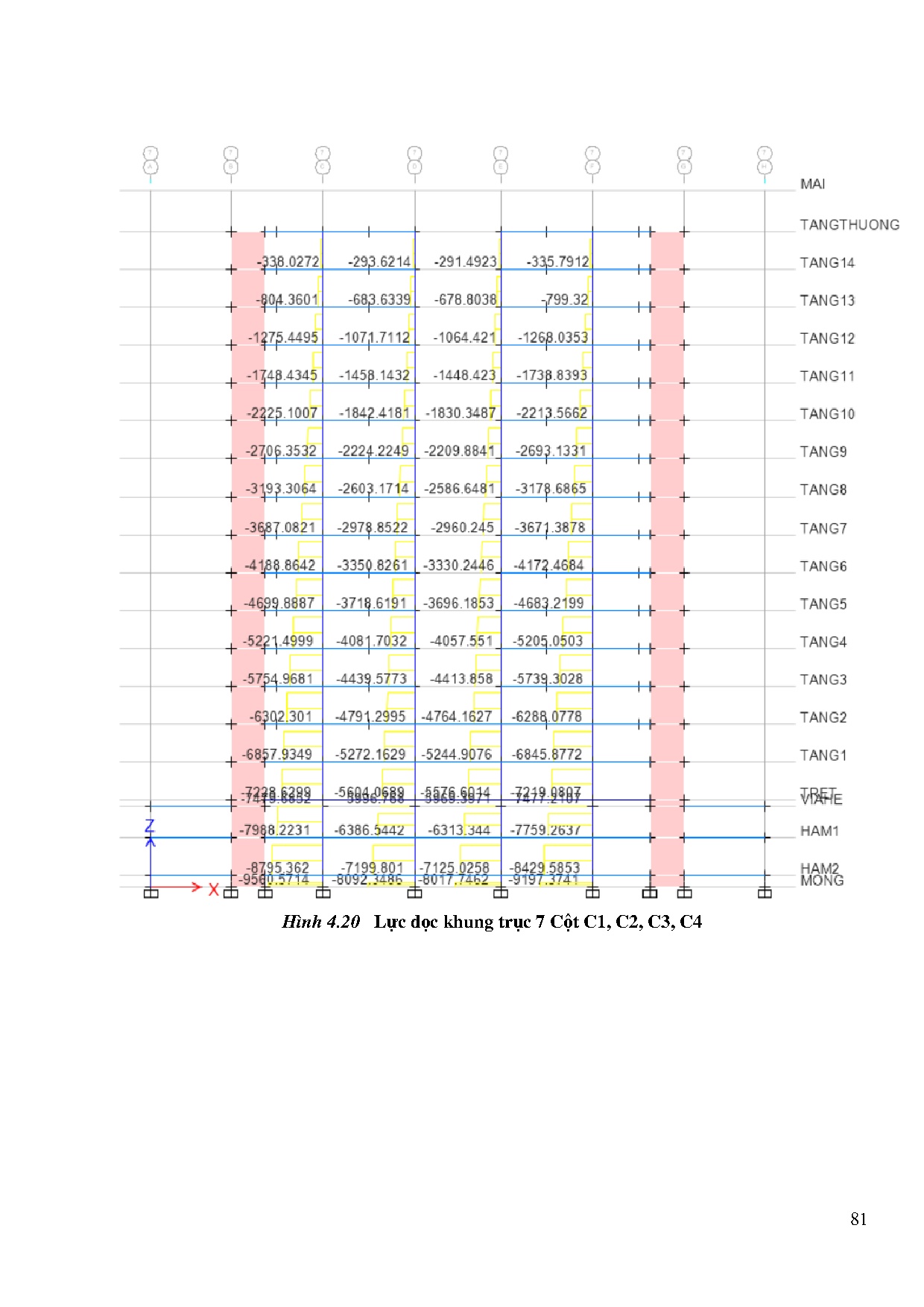 Ảnh một số trang tài liệu