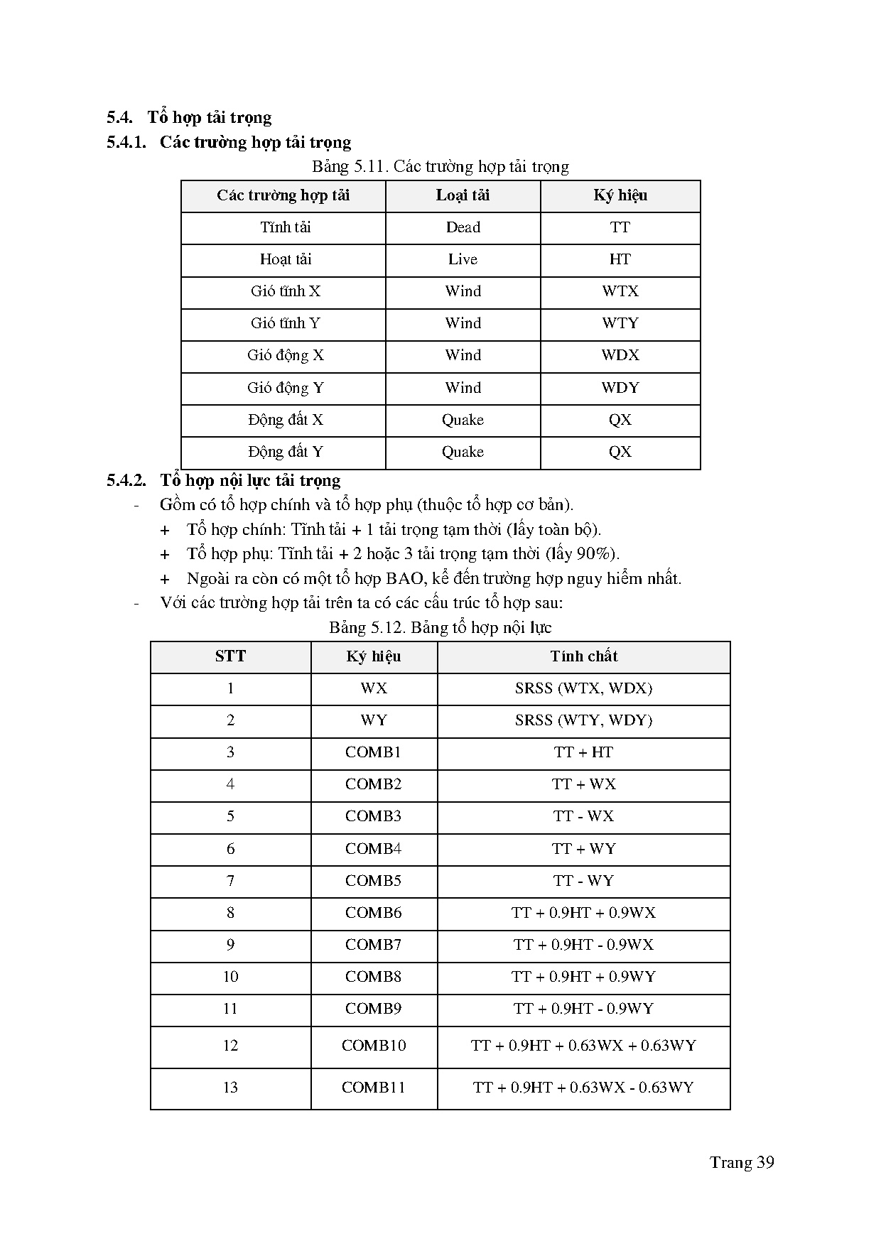 Ảnh một số trang tài liệu