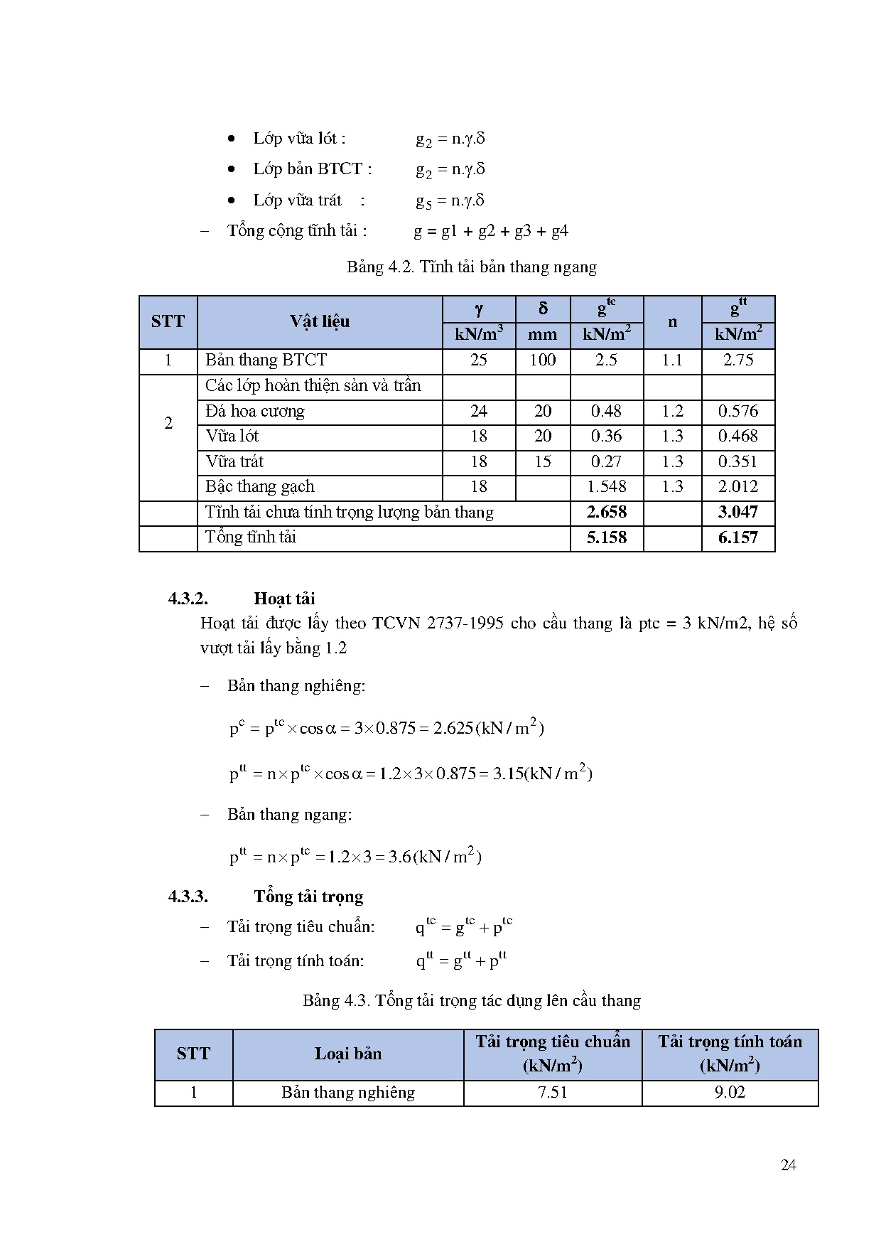 Ảnh một số trang tài liệu