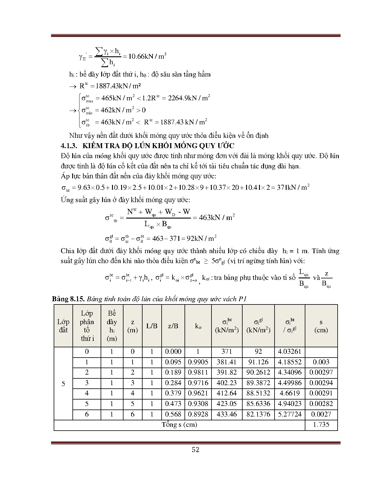 Ảnh một số trang tài liệu