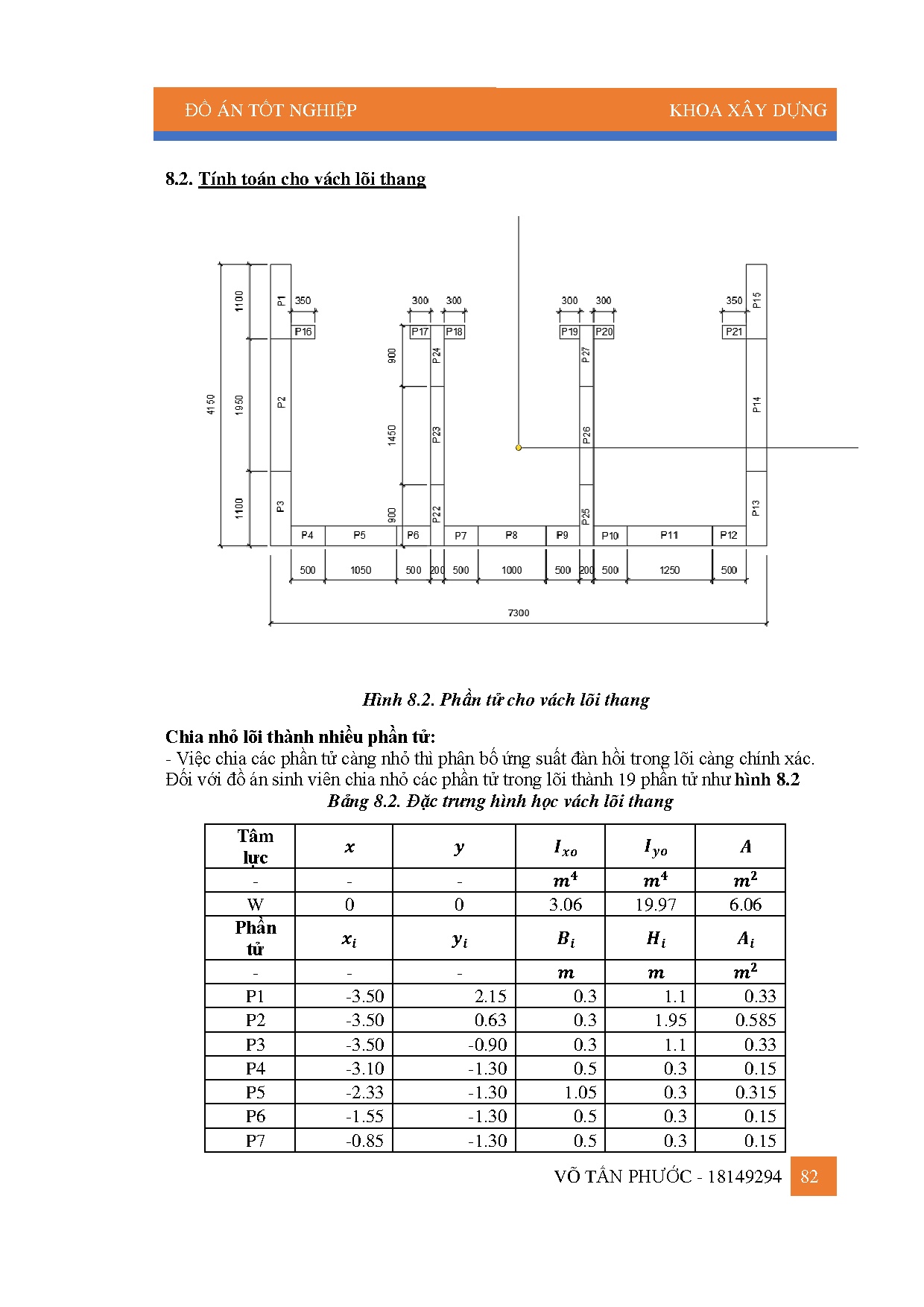 Ảnh một số trang tài liệu