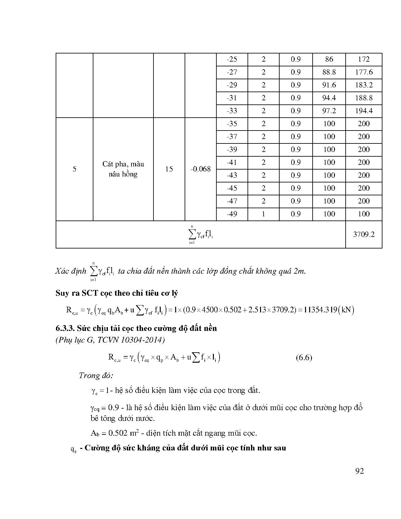 Ảnh một số trang tài liệu
