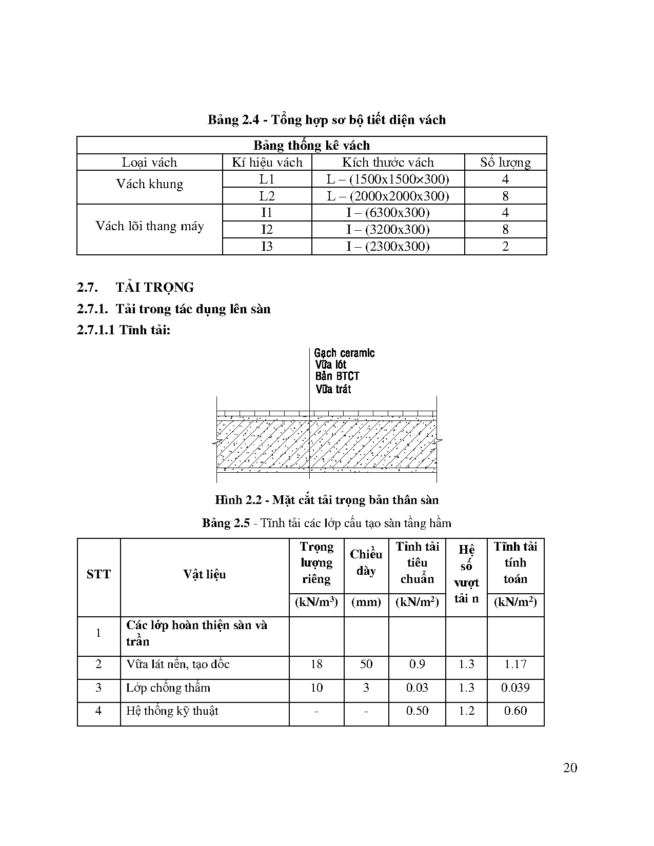 Ảnh một số trang tài liệu