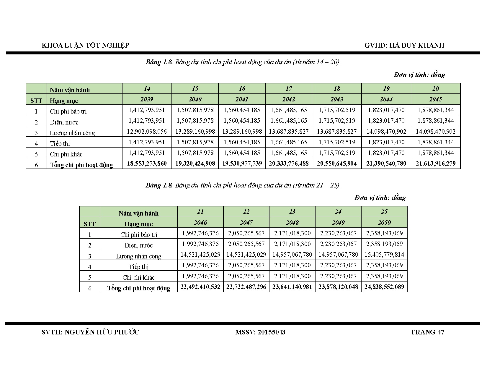 Ảnh một số trang tài liệu