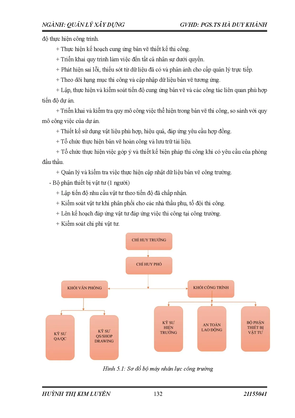 Đồ án tốt nghiệp - Chung cư Icon D3 - Trang 143