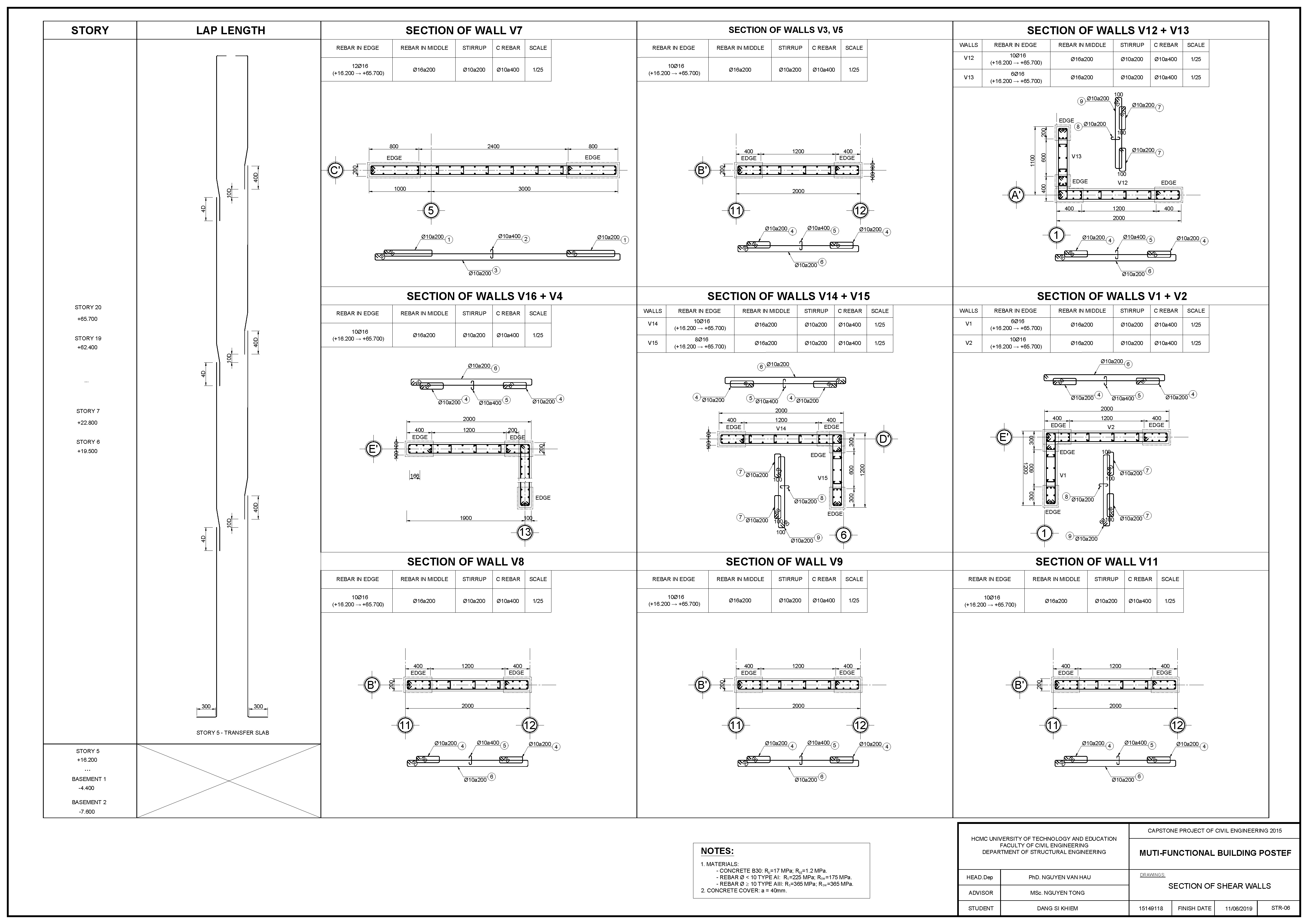 Ảnh một số trang tài liệu