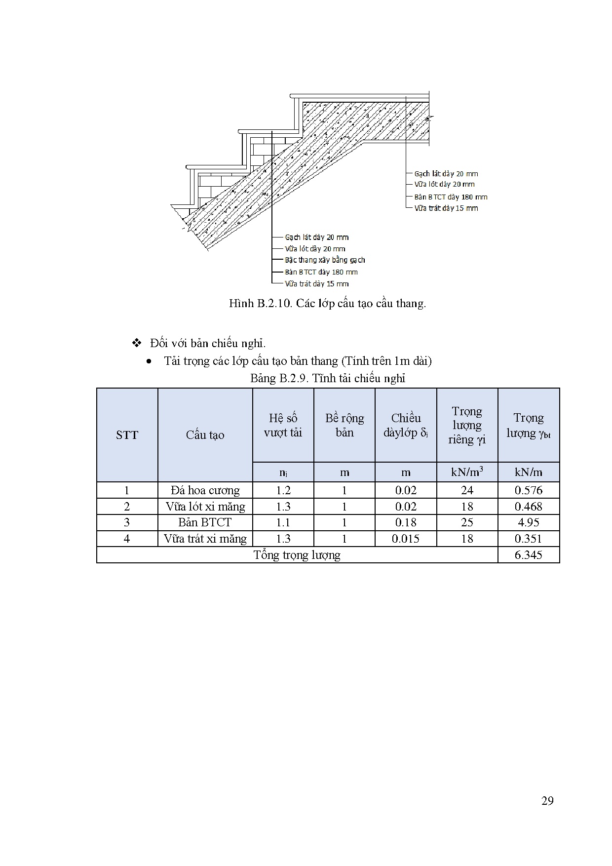Ảnh một số trang tài liệu
