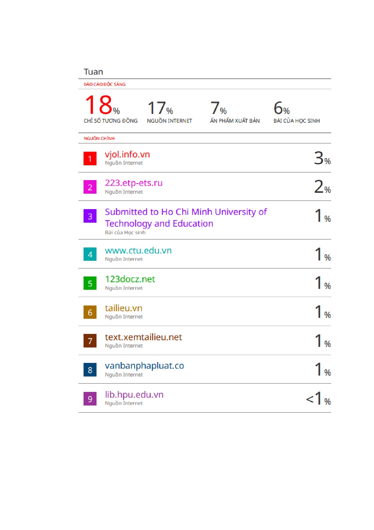 Ảnh một số trang tài liệu