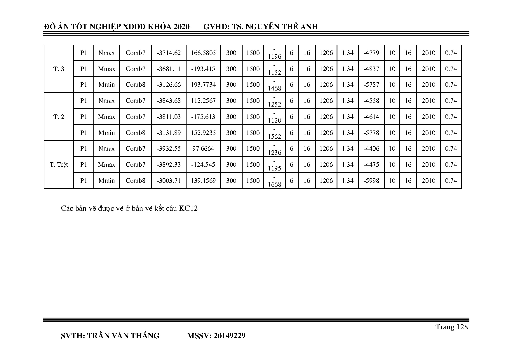 Ảnh một số trang tài liệu