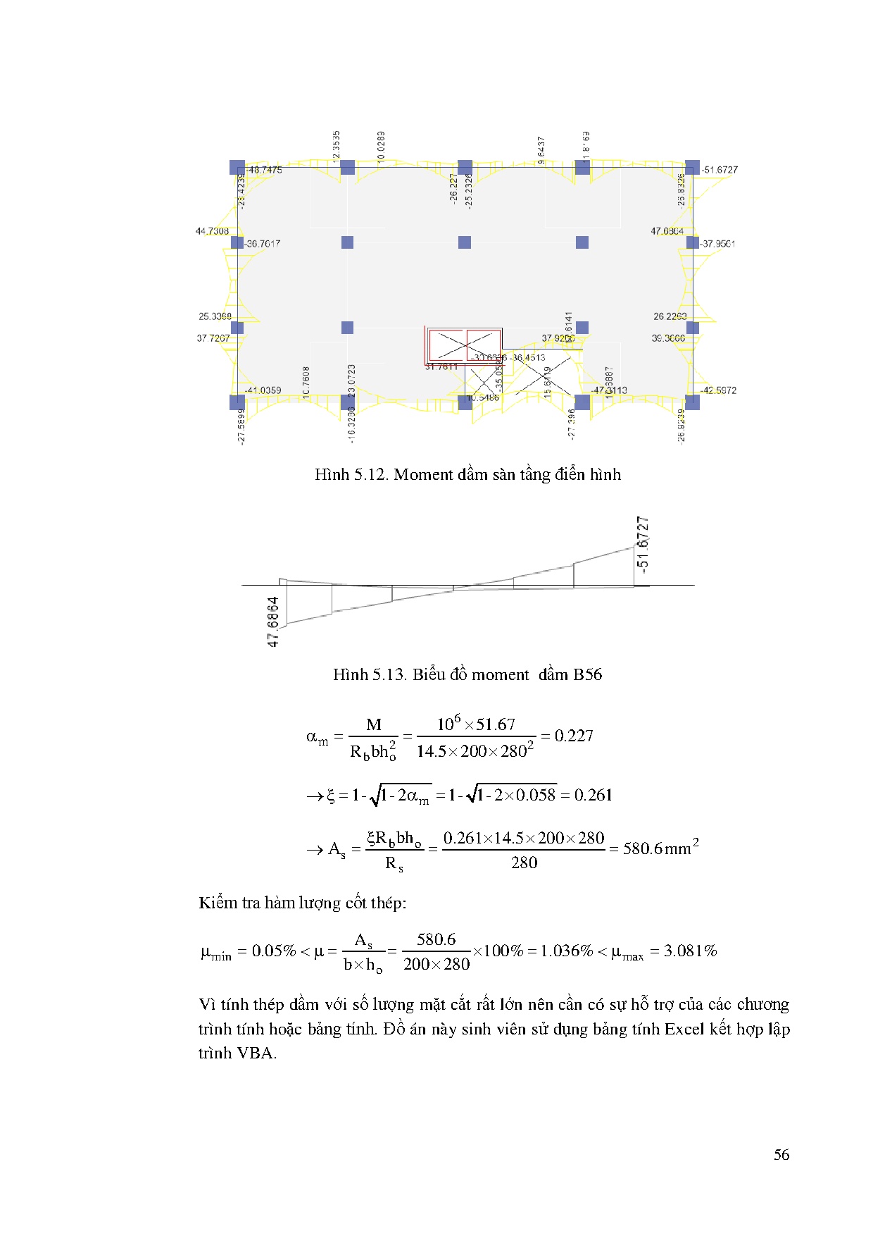 Ảnh một số trang tài liệu