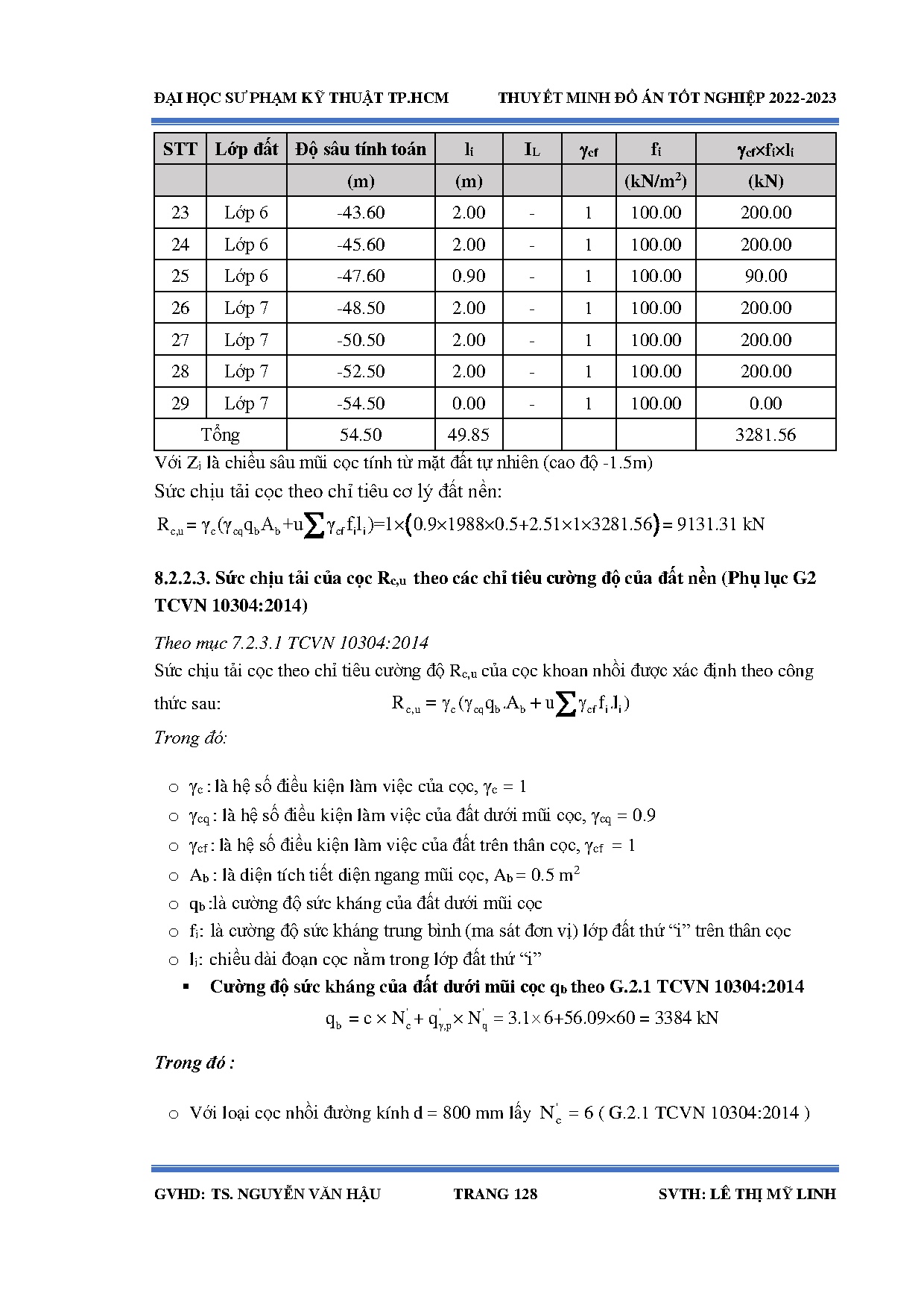 Ảnh một số trang tài liệu