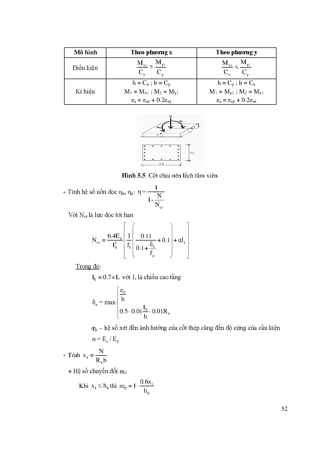 Ảnh một số trang tài liệu