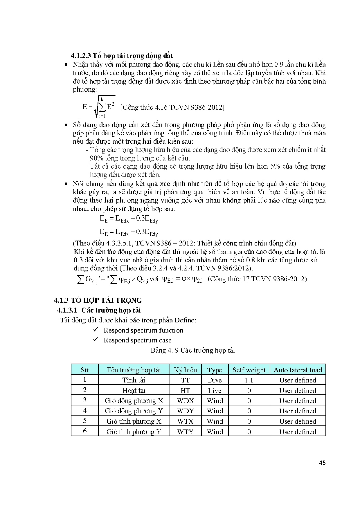 Ảnh một số trang tài liệu