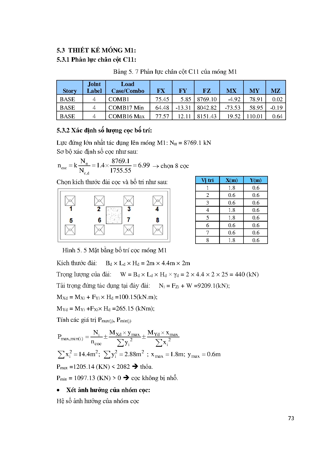 Ảnh một số trang tài liệu