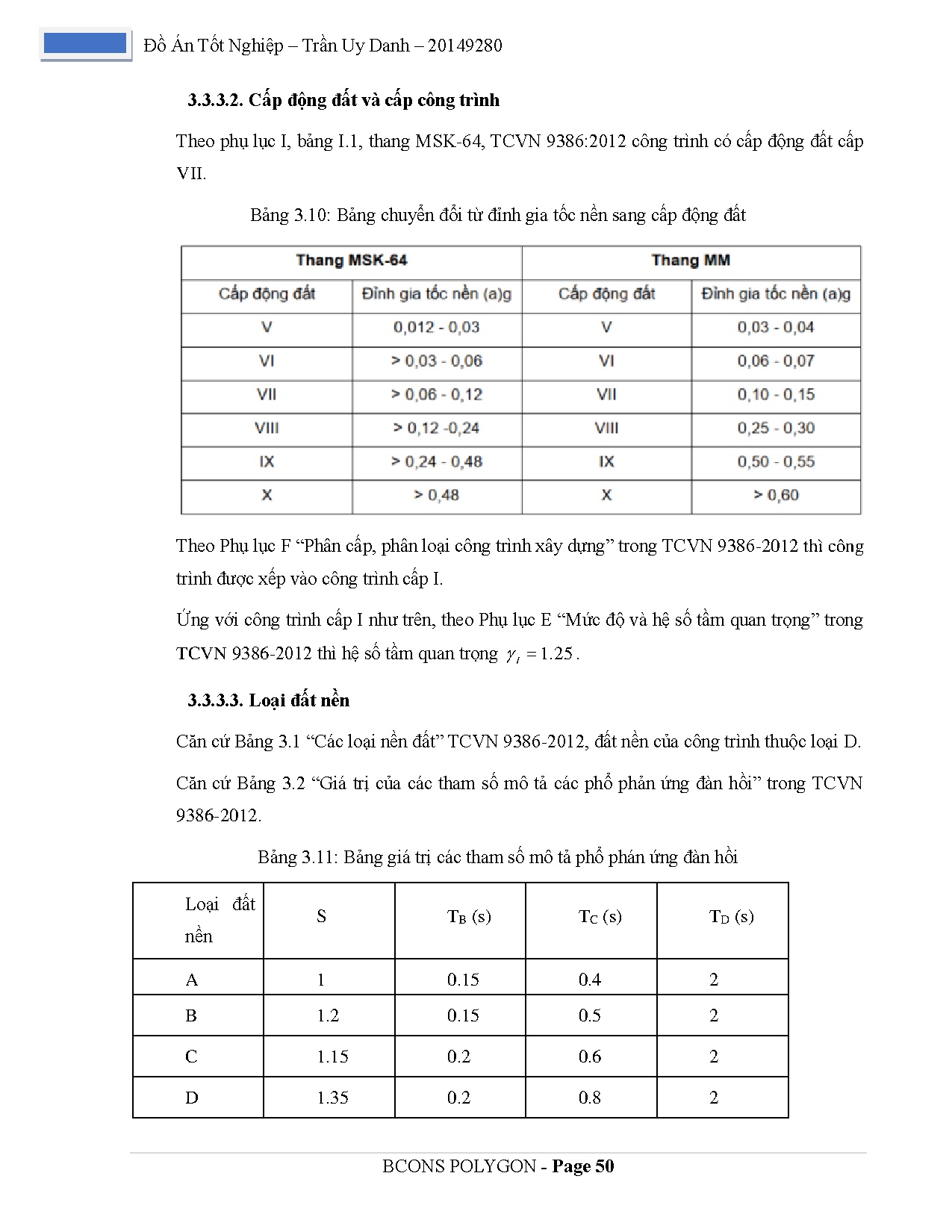 Đồ án tốt nghiệp - Dự án chung cư An Bình - Bcons Polygon - Trang 57