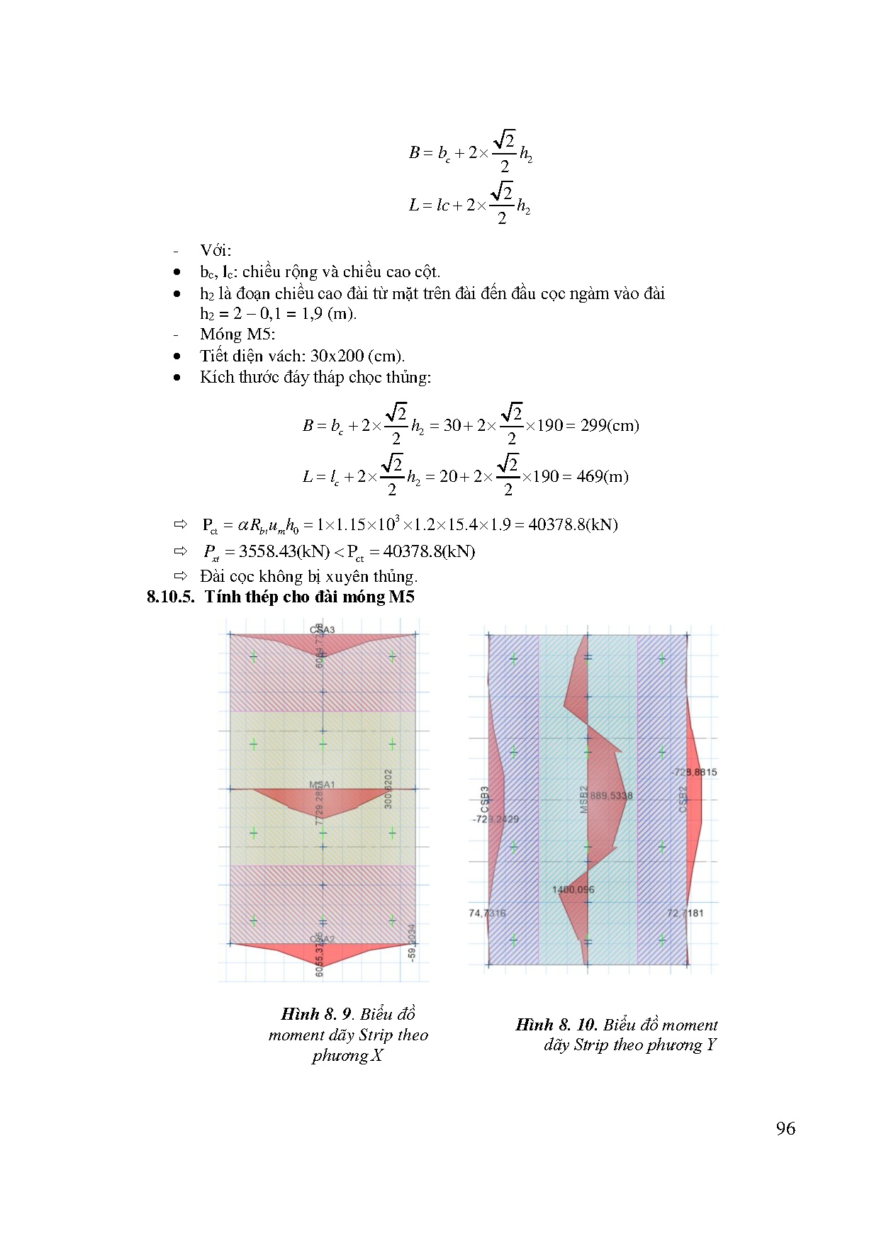 Ảnh một số trang tài liệu