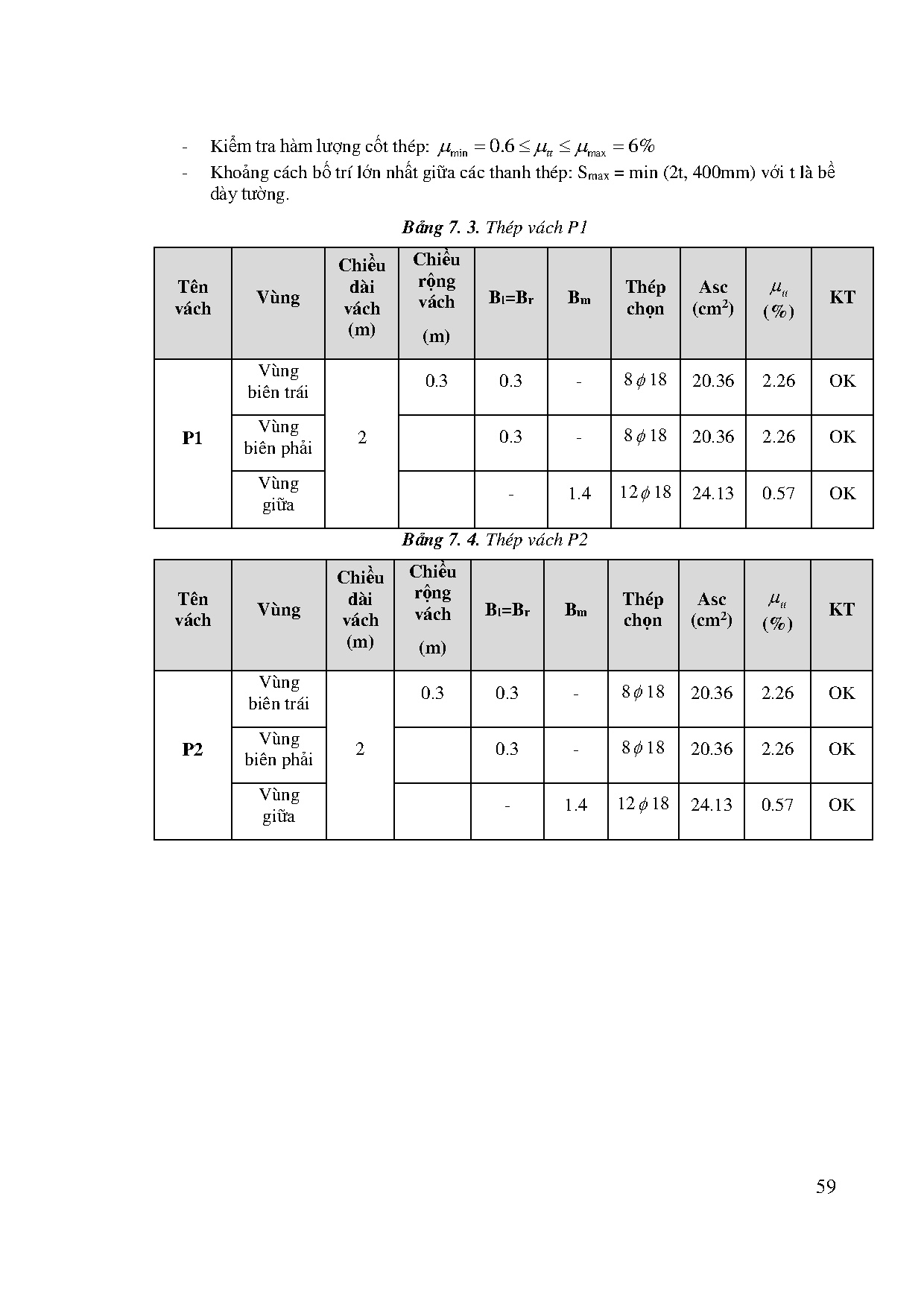 Ảnh một số trang tài liệu