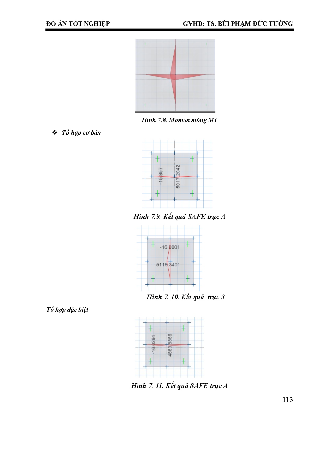 Ảnh một số trang tài liệu