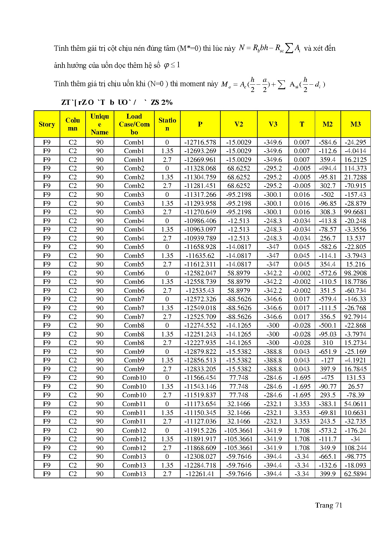 Ảnh một số trang tài liệu