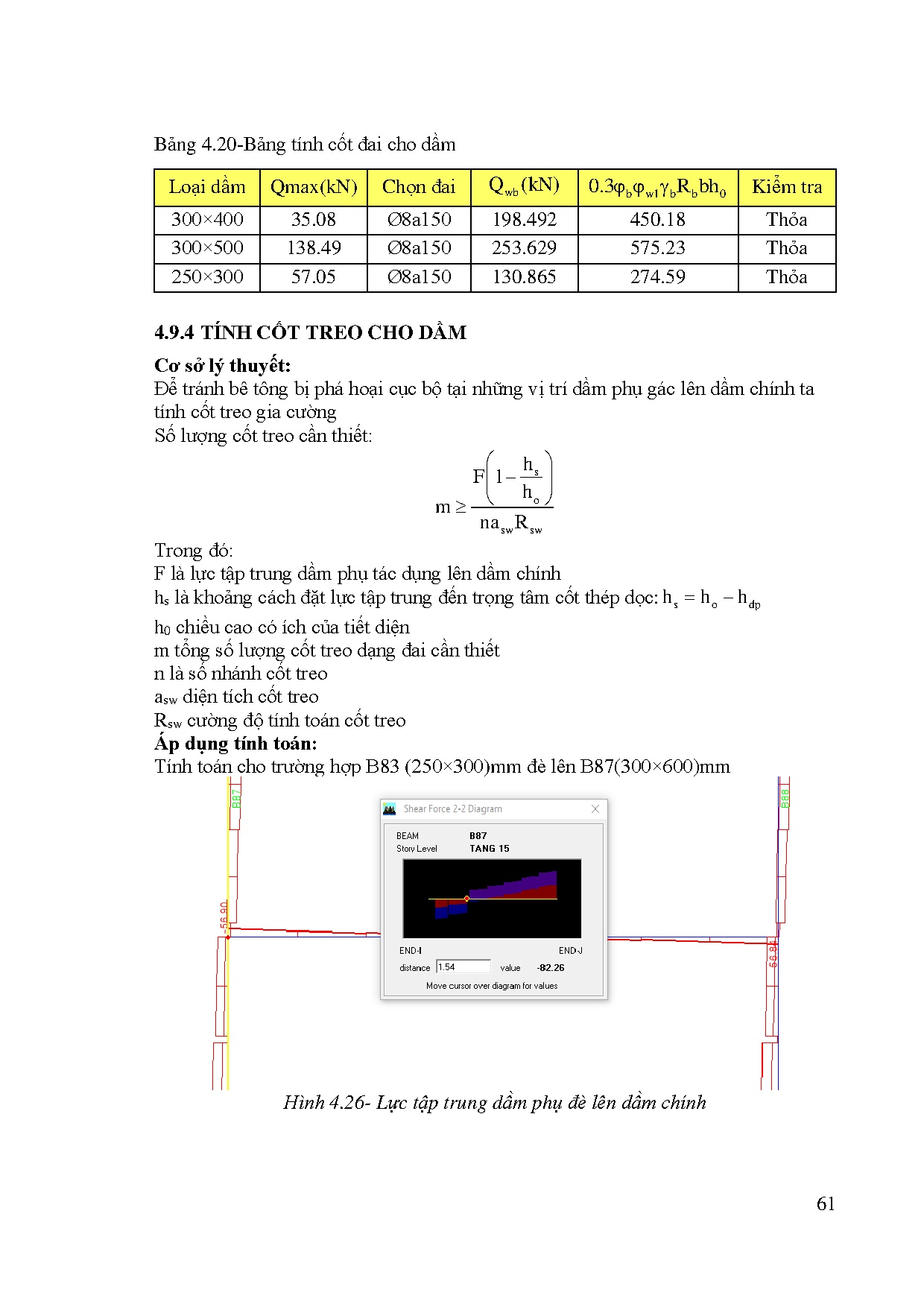 Đồ án tốt nghiệp - Thiết kế chung cư An Dương Vương - Trang 78