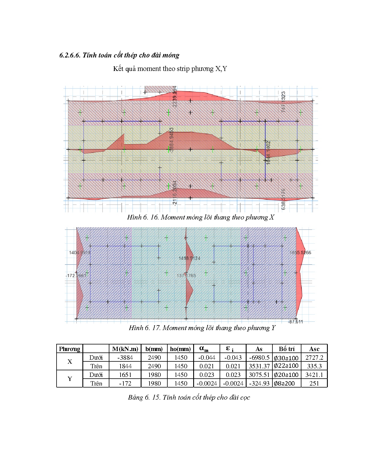 Đồ án tốt nghiệp - Chung cư 18 tầng - Trang 104