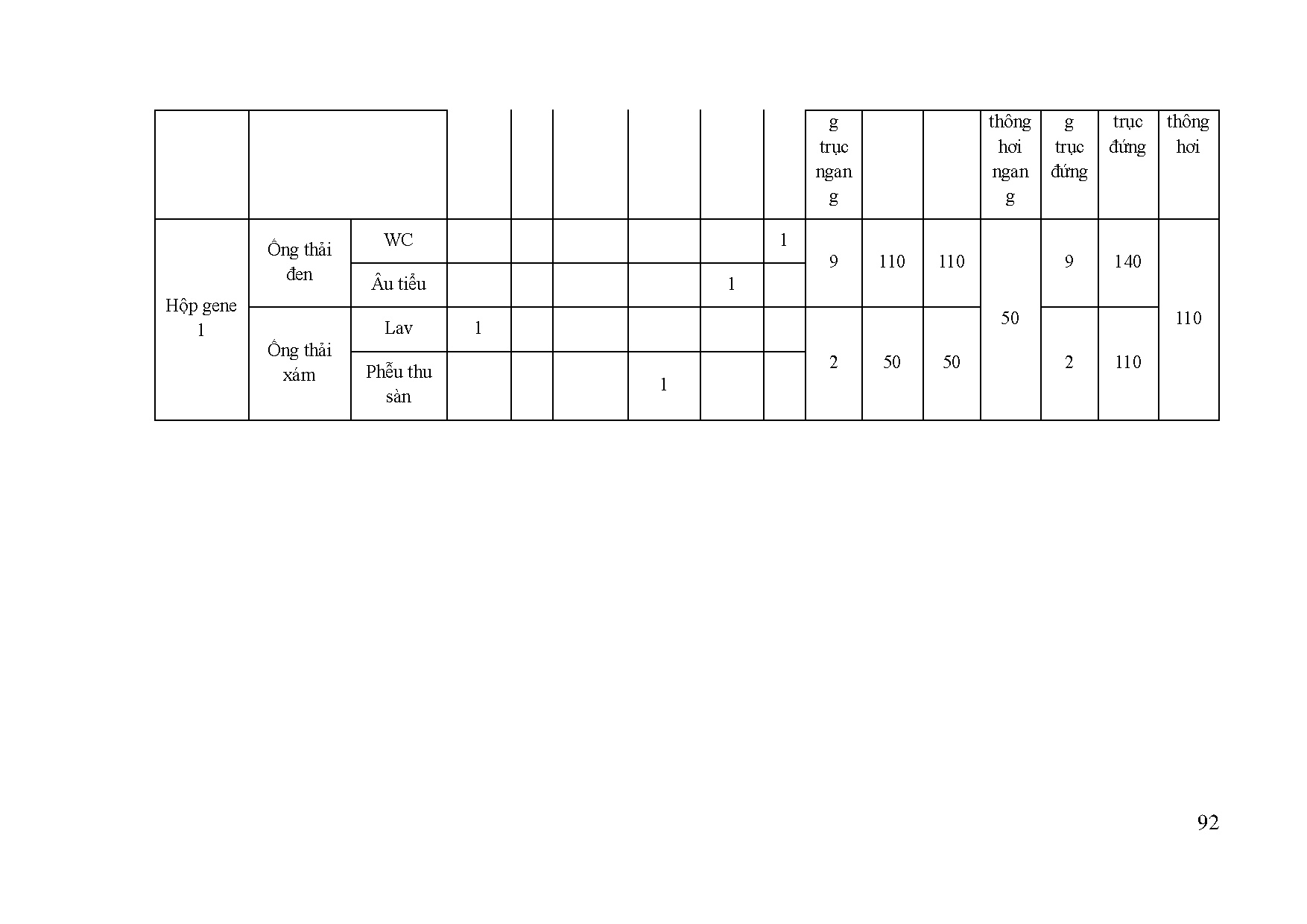 Ảnh một số trang tài liệu