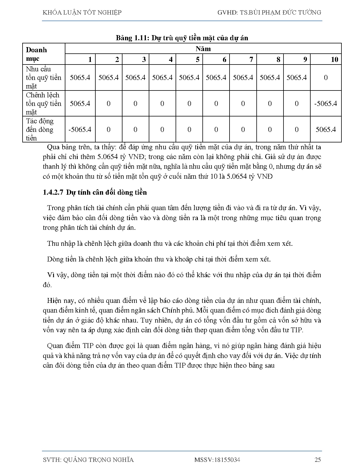 Ảnh một số trang tài liệu