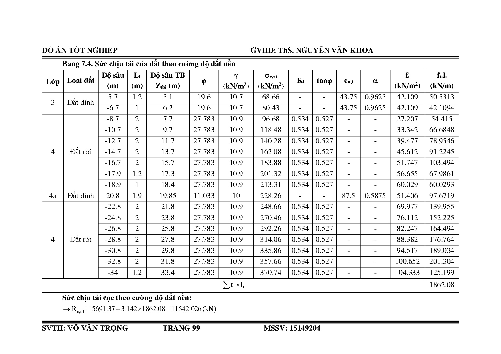 Ảnh một số trang tài liệu