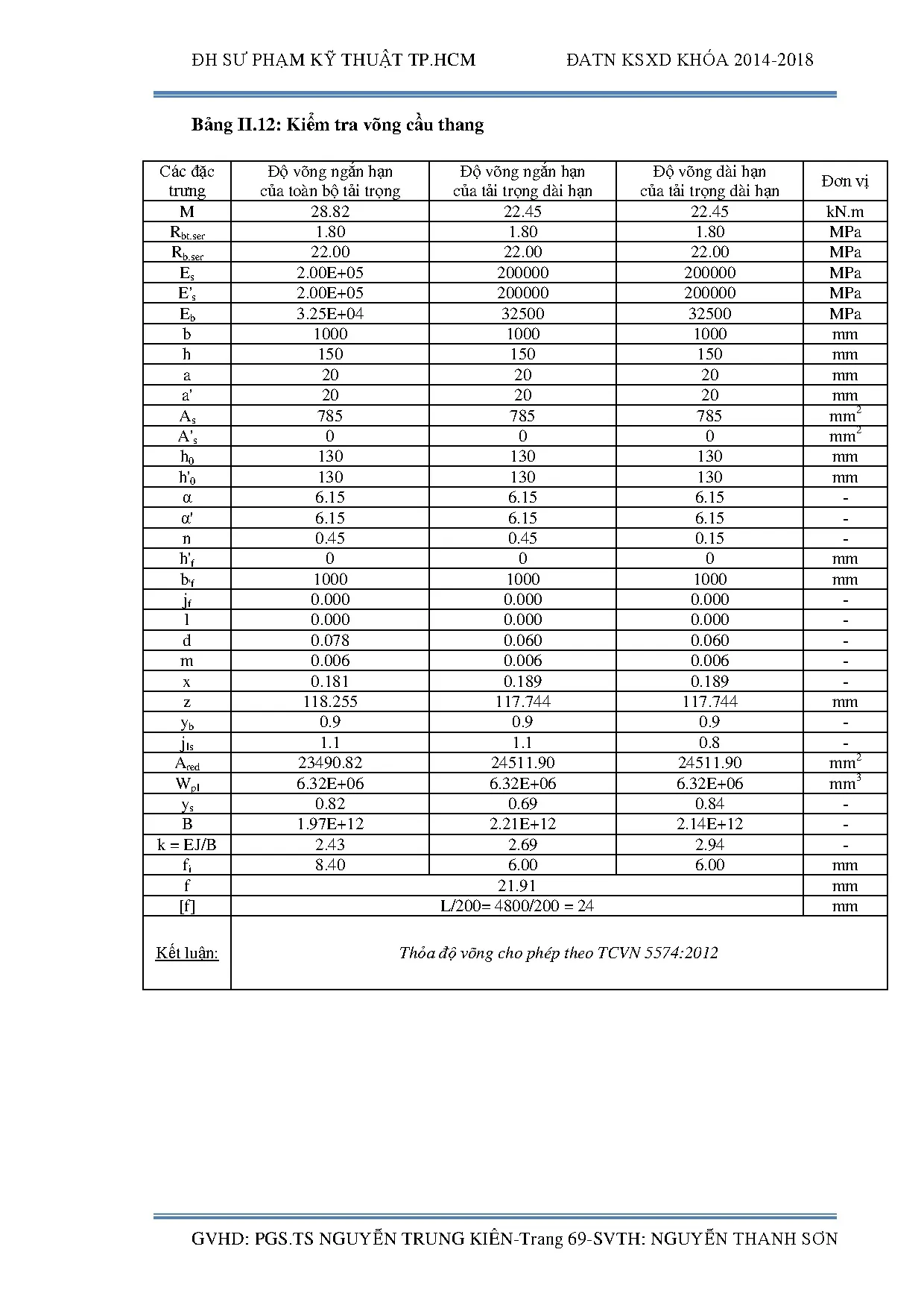 Đồ án tốt nghiệp - Chung cư cao cấp Liberty - Trang 70