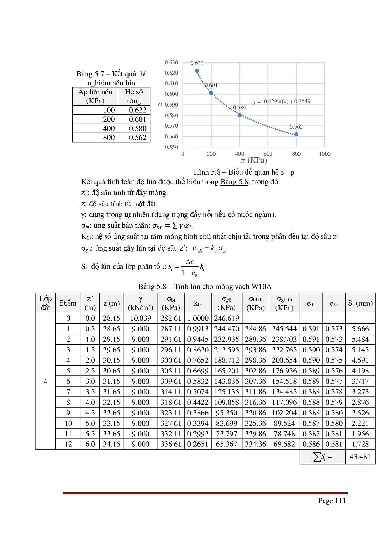 Ảnh một số trang tài liệu