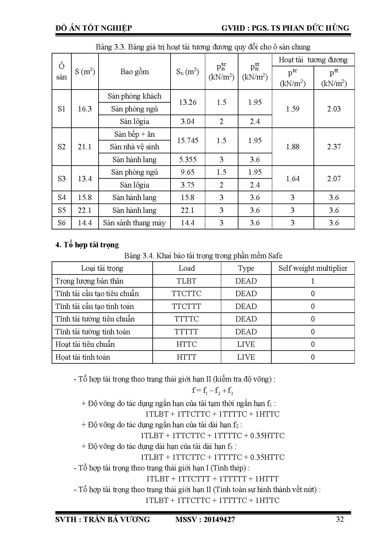 Ảnh một số trang tài liệu
