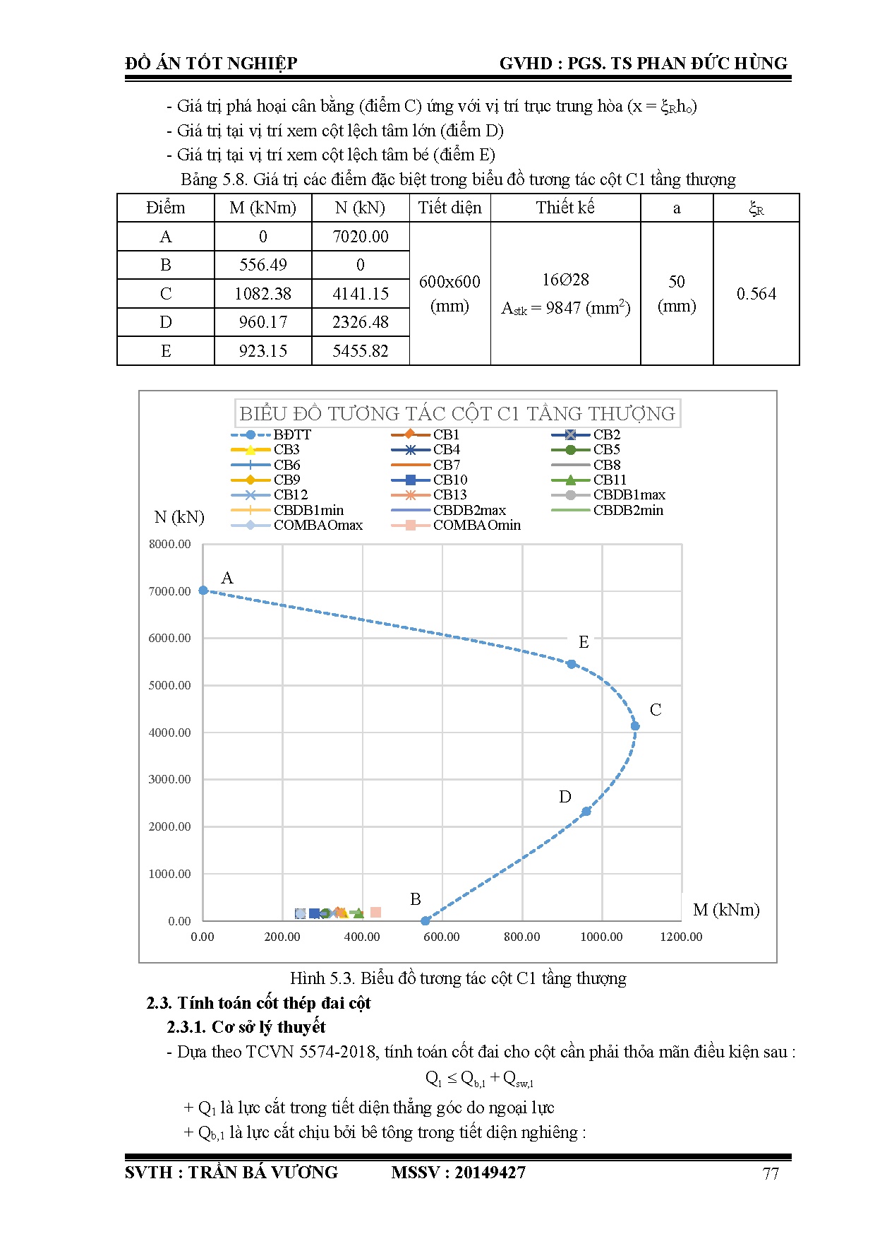 Ảnh một số trang tài liệu