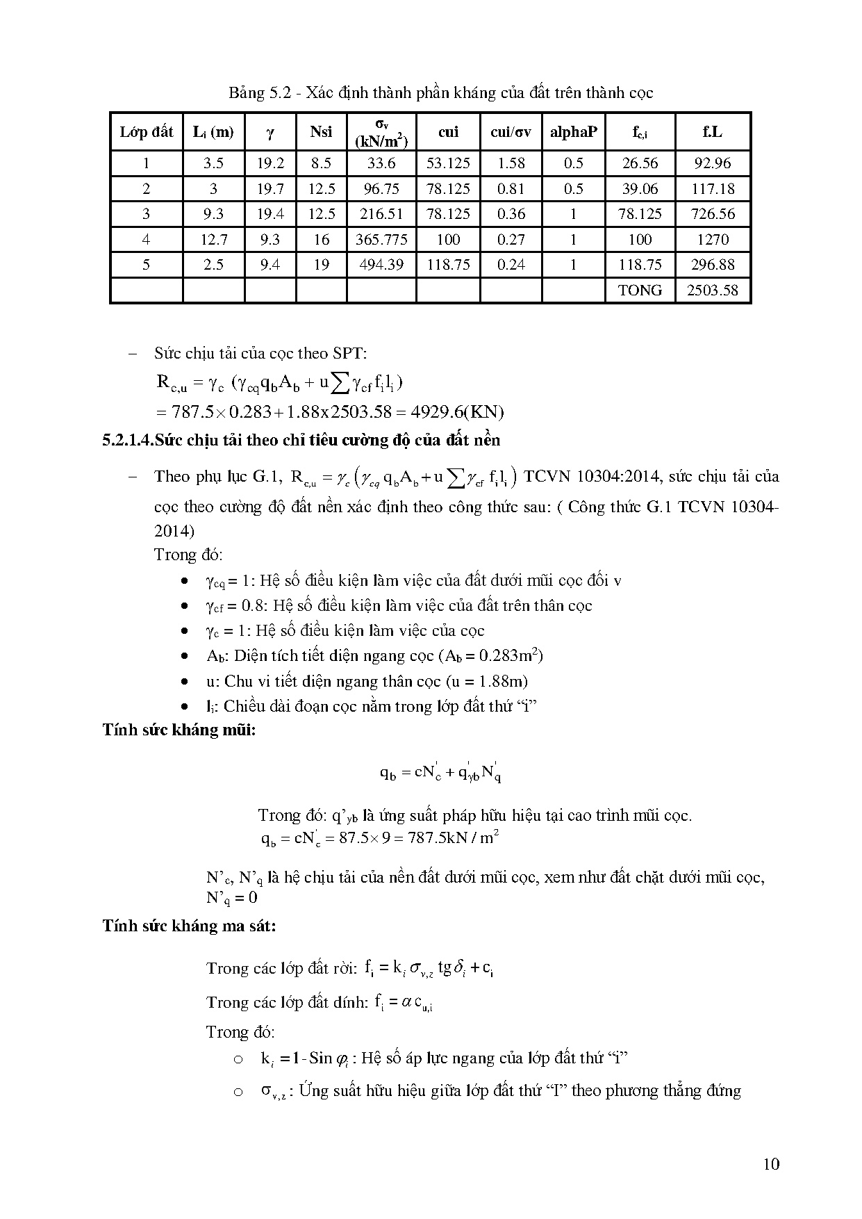 Ảnh một số trang tài liệu