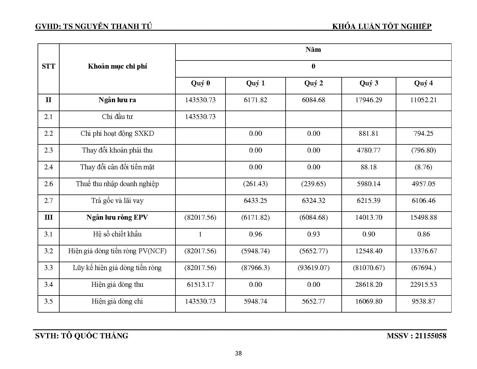 Đồ án tốt nghiệp - Chung cư CT1 Linh Đàm - Trang 48