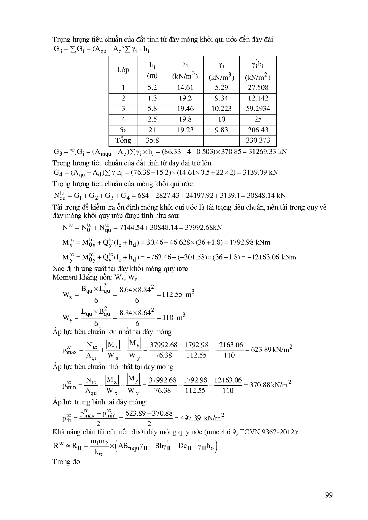 Ảnh một số trang tài liệu