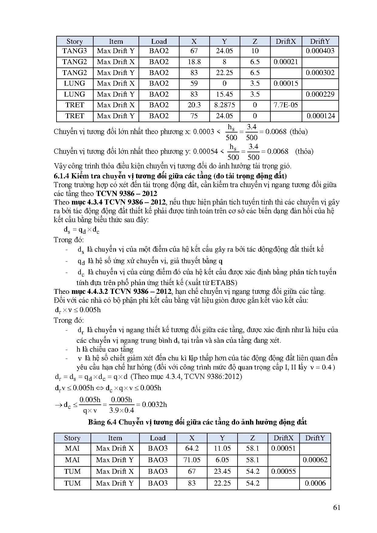 Ảnh một số trang tài liệu