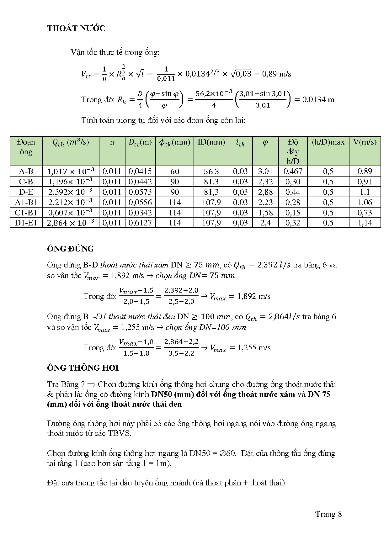 CẤP THOÁT NƯỚC CÔNG TRÌNH  - Trang 50