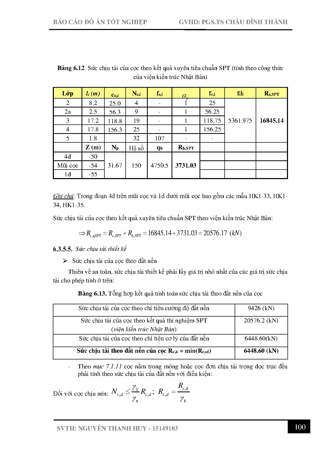 Ảnh một số trang tài liệu