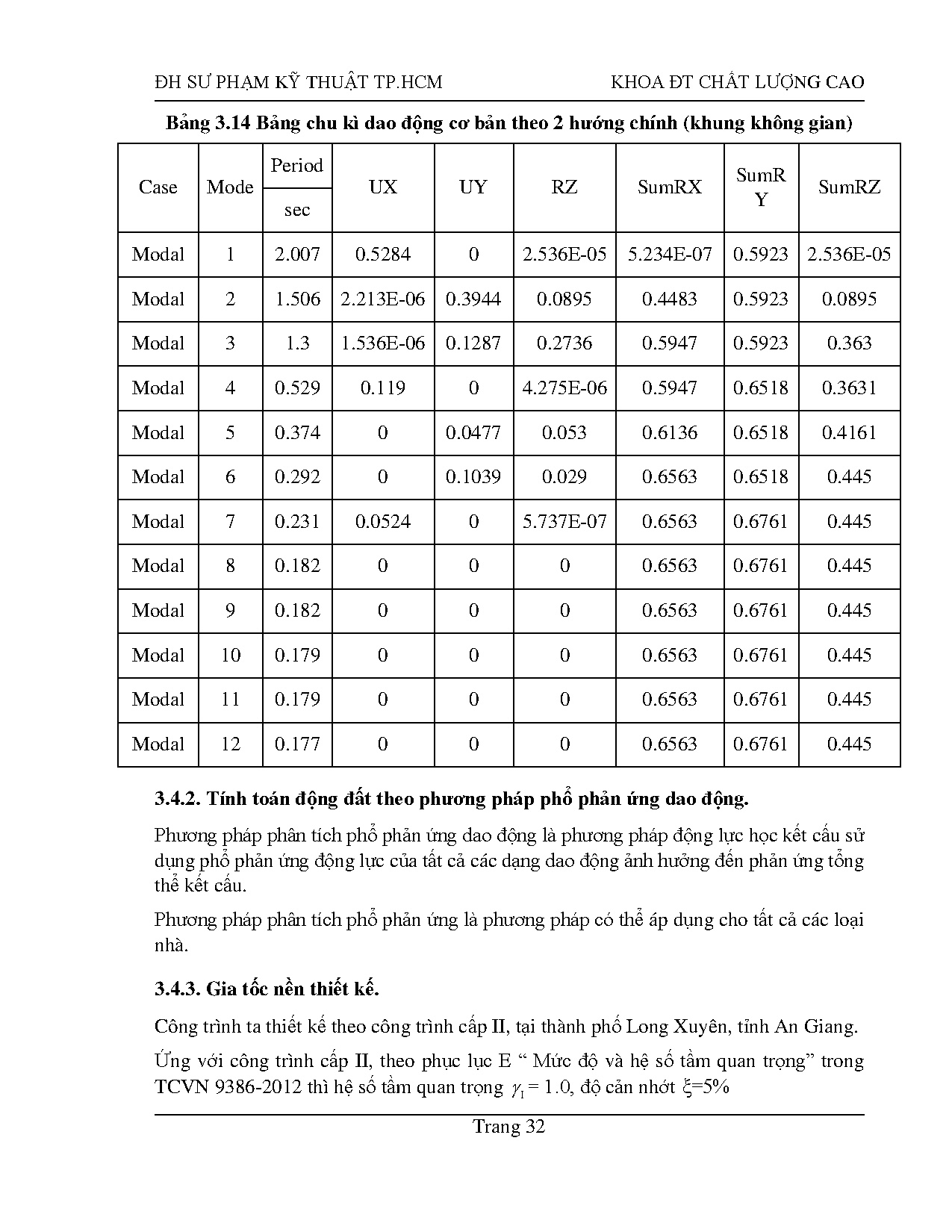 Ảnh một số trang tài liệu