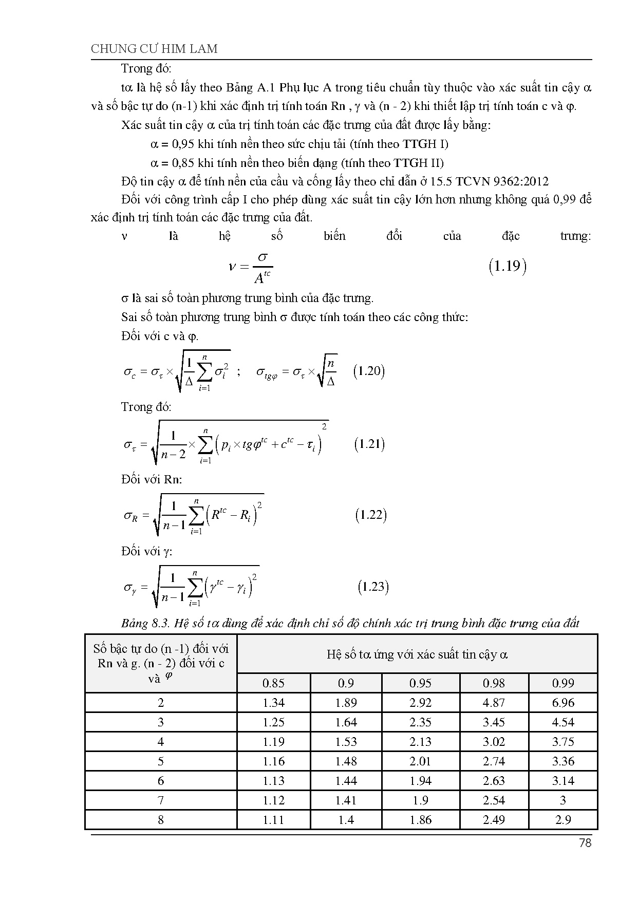 Ảnh một số trang tài liệu