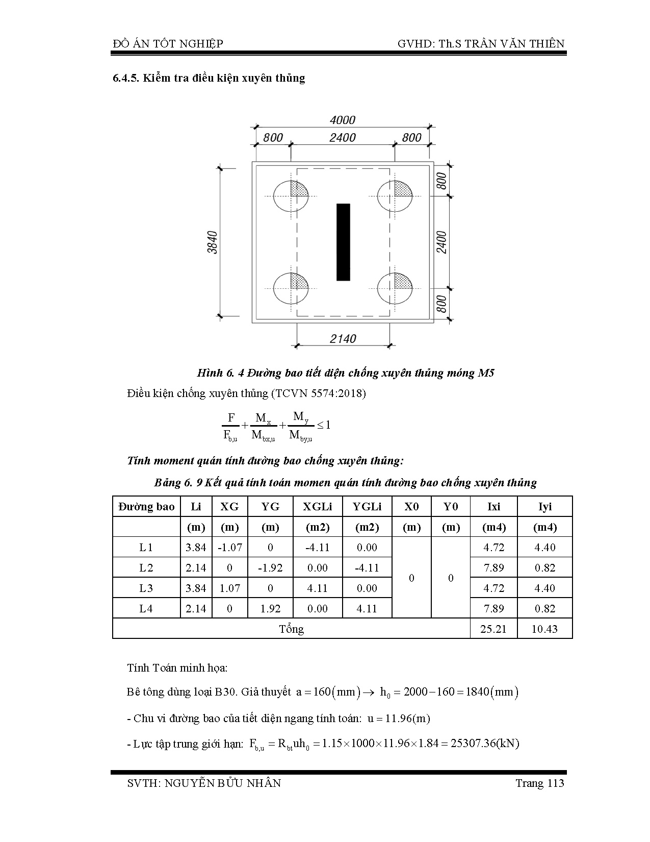 Ảnh một số trang tài liệu